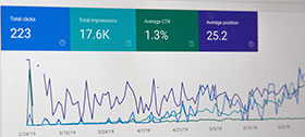 SEO in Pittsburgh